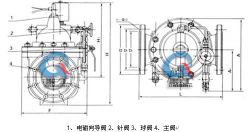 600X電動(dòng)控制閥 外形結(jié)構(gòu)圖(1、電磁向?qū)чy2、針閥3、球閥4、主閥)